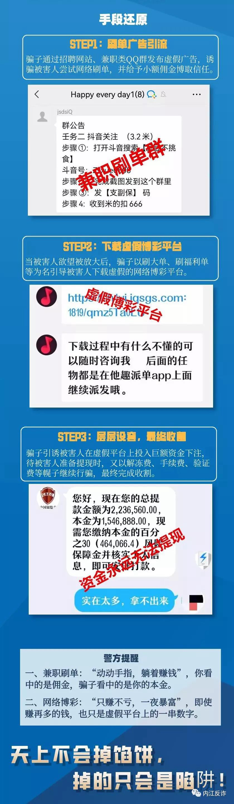 內(nèi)江警方發(fā)出警示：上周，12位市民被它騙走73萬(wàn)