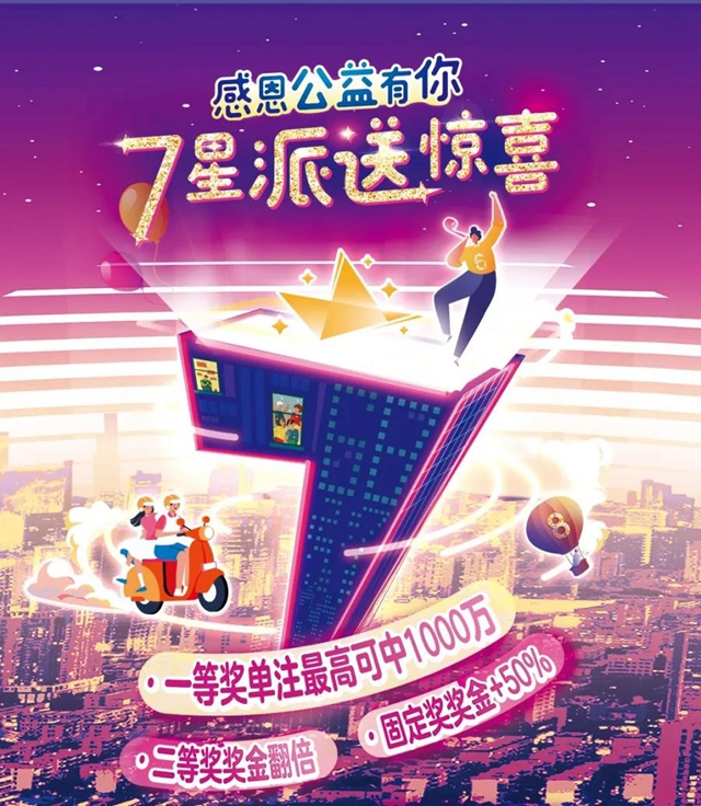 【幸運(yùn)】亮點(diǎn)搶先看！體彩7星彩派獎(jiǎng)活動(dòng)即將來(lái)襲(圖1)