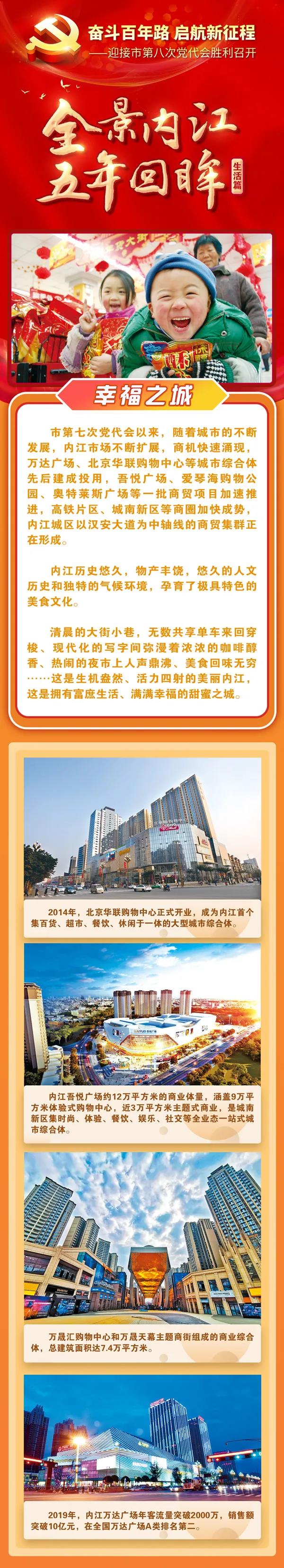 五年！甜蜜之城，住著一群幸福內(nèi)江人（生活篇）(圖1)
