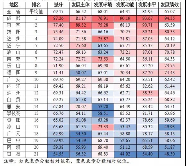 14.8%！上半年宜賓民營(yíng)經(jīng)濟(jì)增速居全省第一