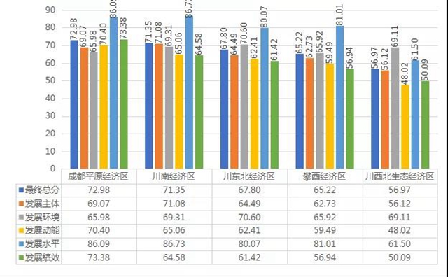 14.8%！上半年宜賓民營(yíng)經(jīng)濟(jì)增速居全省第一(圖2)