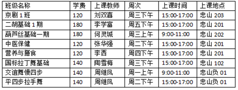 瀘州這所大學(xué)告訴你：時(shí)光帶不走美麗的夢(mèng)想(圖1)