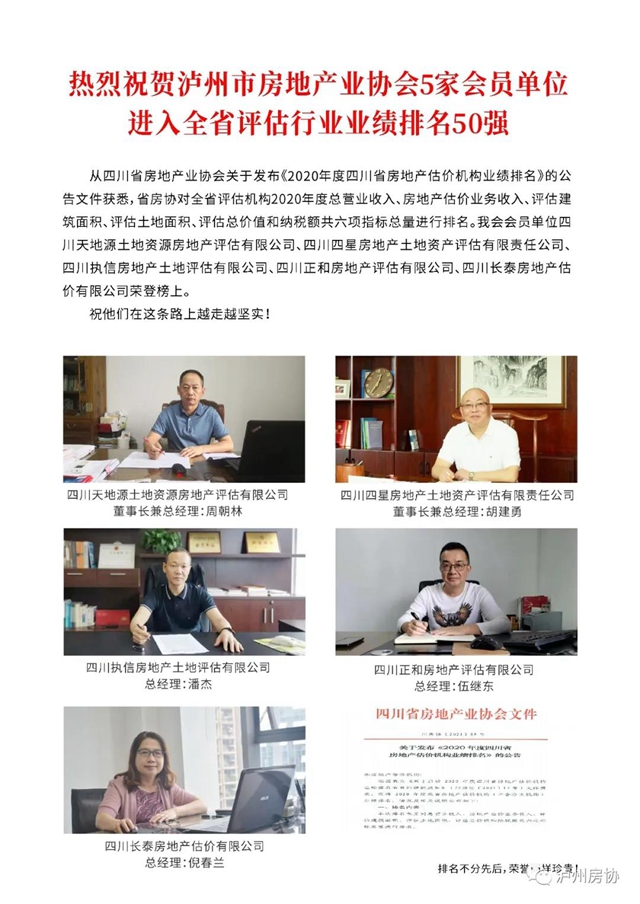 瀘州房協(xié)5家會員單位進入全省評估行業(yè)業(yè)績排名50強