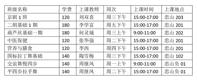 開課啦！瀘州這所別樣大學(xué)的老師不簡(jiǎn)單(圖9)