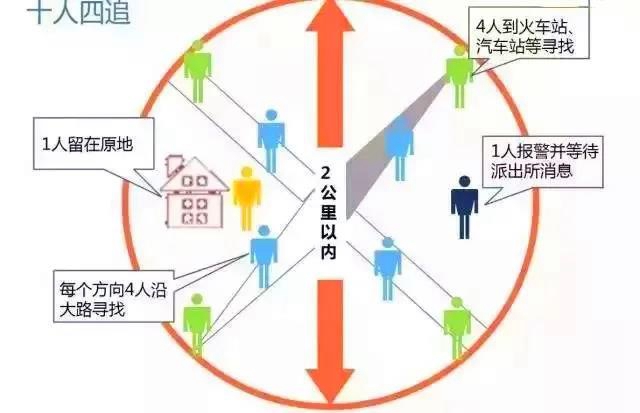 被拐31年，瀘縣玄灘的他終于回家……(圖8)