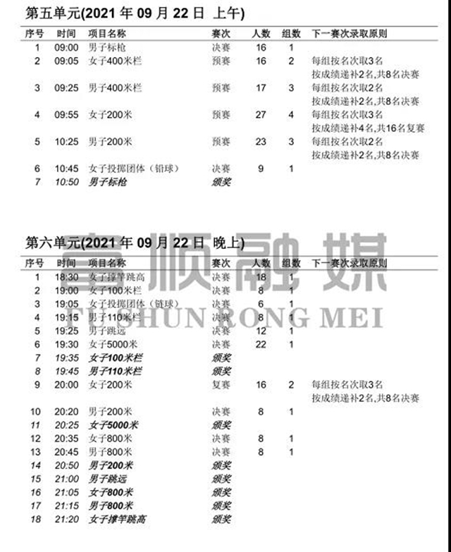 “女飛人”吳艷妮將登上全運(yùn)會(huì)舞臺(tái)，期待她跑出富順?biāo)俣龋?圖5)