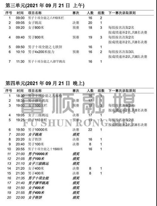 “女飛人”吳艷妮將登上全運(yùn)會(huì)舞臺(tái)，期待她跑出富順?biāo)俣龋?圖6)