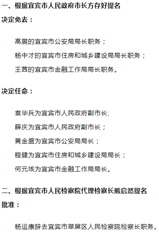 宜賓市人民代表大會常務(wù)委員會人事任免名單(圖2)