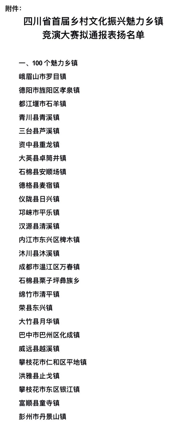 四川公布擬通報(bào)表揚(yáng)名單！瀘州這些魅力鄉(xiāng)鎮(zhèn)、鄉(xiāng)土文化能人上榜