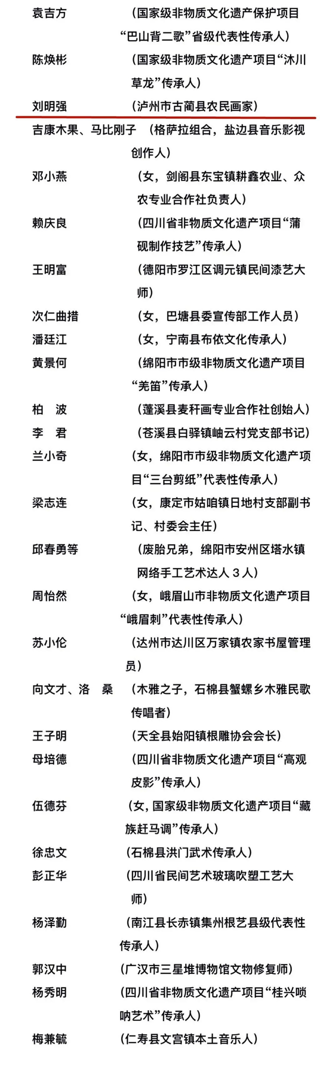 四川公布擬通報表揚(yáng)名單！瀘州這些魅力鄉(xiāng)鎮(zhèn)、鄉(xiāng)土文化能人上榜(圖7)