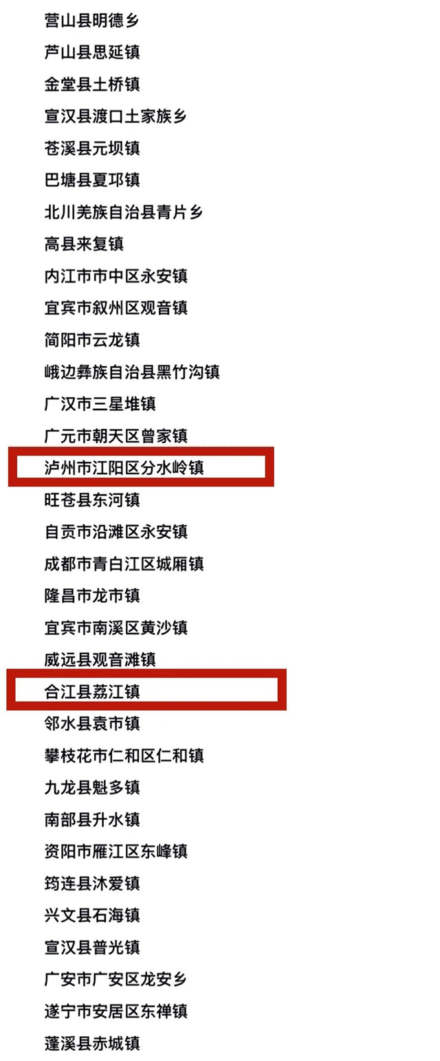 四川公布擬通報表揚(yáng)名單！瀘州這些魅力鄉(xiāng)鎮(zhèn)、鄉(xiāng)土文化能人上榜(圖2)