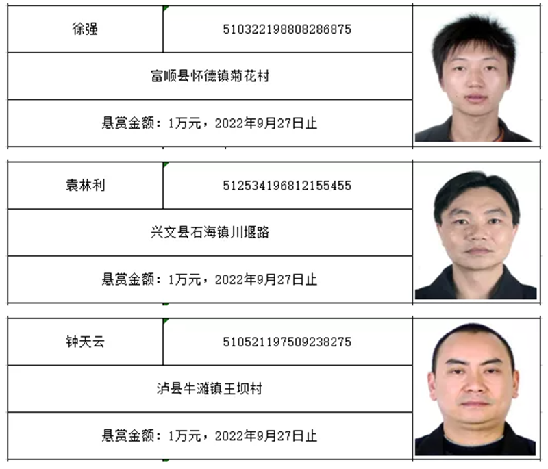 龍馬潭法院 | 最新懸賞名單！單筆最高49萬元懸賞金等你來拿！(圖5)