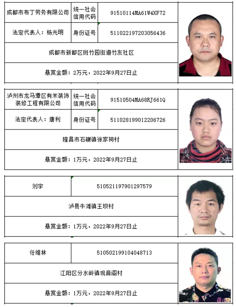 龍馬潭法院 | 最新懸賞名單！單筆最高49萬元懸賞金等你來拿！(圖4)
