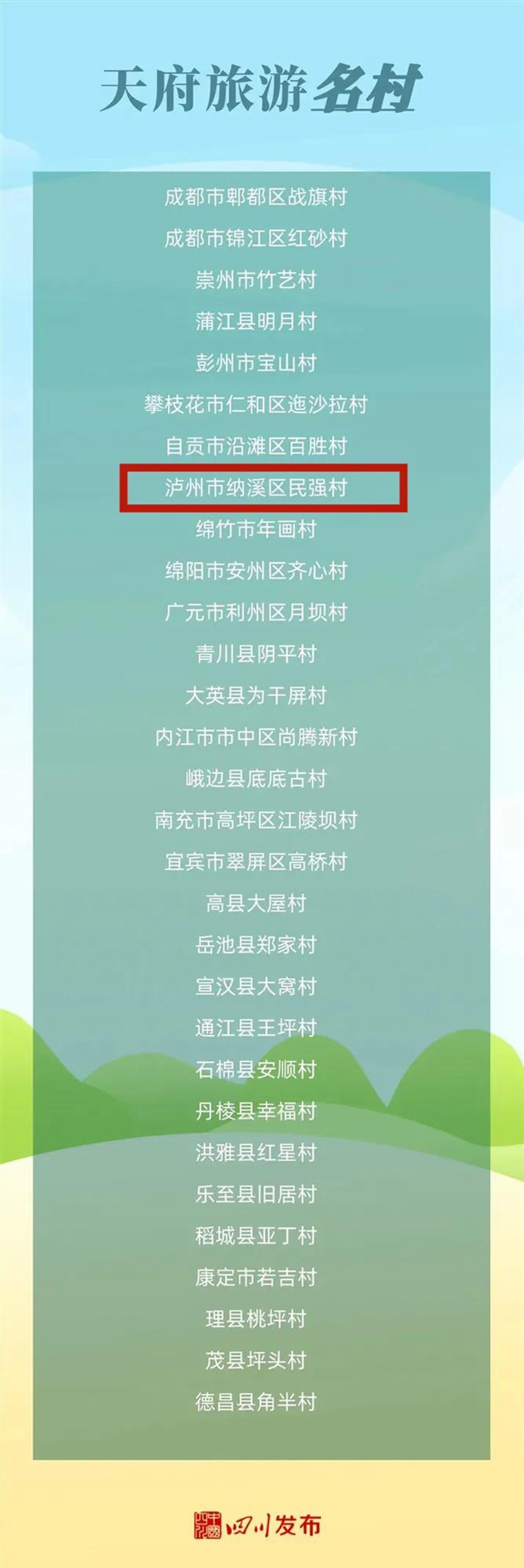 第三批天府旅游名縣、首批天府旅游名牌公布，瀘州這些入選！(圖4)