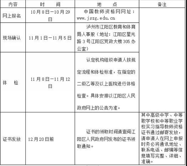 瀘州市江陽區(qū)教育和體育局 關(guān)于2021年秋季面向社會(huì)認(rèn)定教師資格工作的通知