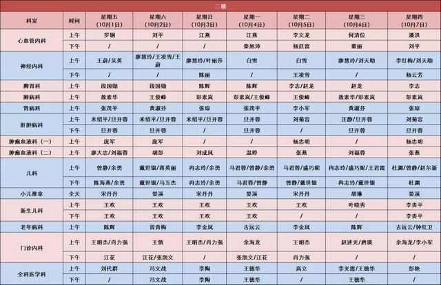 【圍觀】醫(yī)院都放假了？怎么看病？