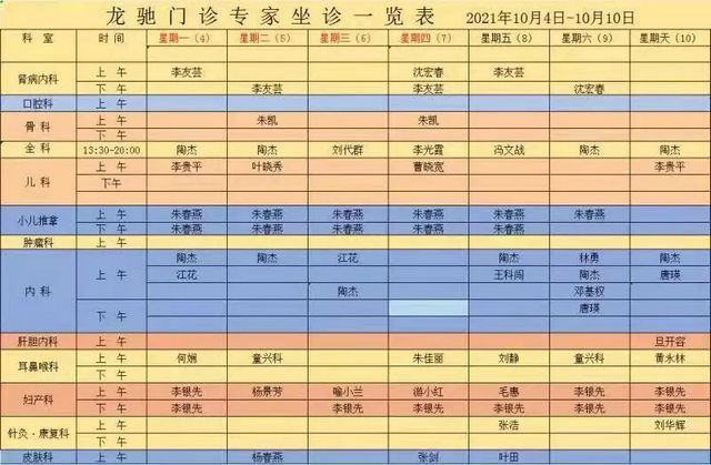 【圍觀】醫(yī)院都放假了？怎么看??？(圖6)