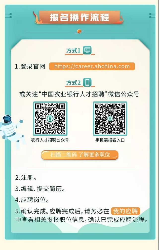 大學生們注意！中國農(nóng)業(yè)銀行四川省分行2022年度校園招聘開始啦(圖8)
