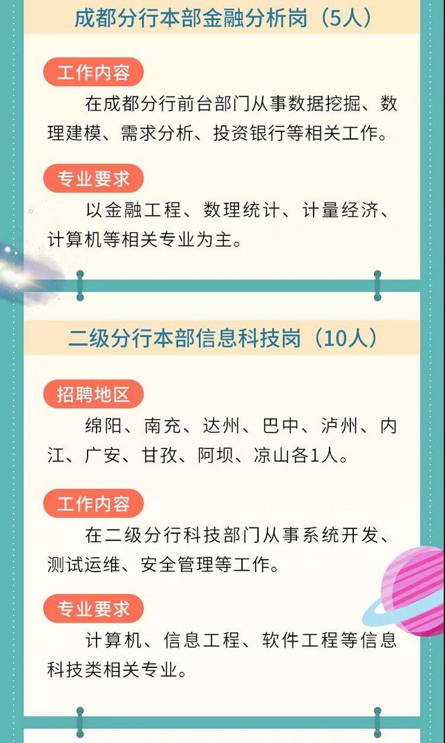 大學生們注意！中國農(nóng)業(yè)銀行四川省分行2022年度校園招聘開始啦(圖5)