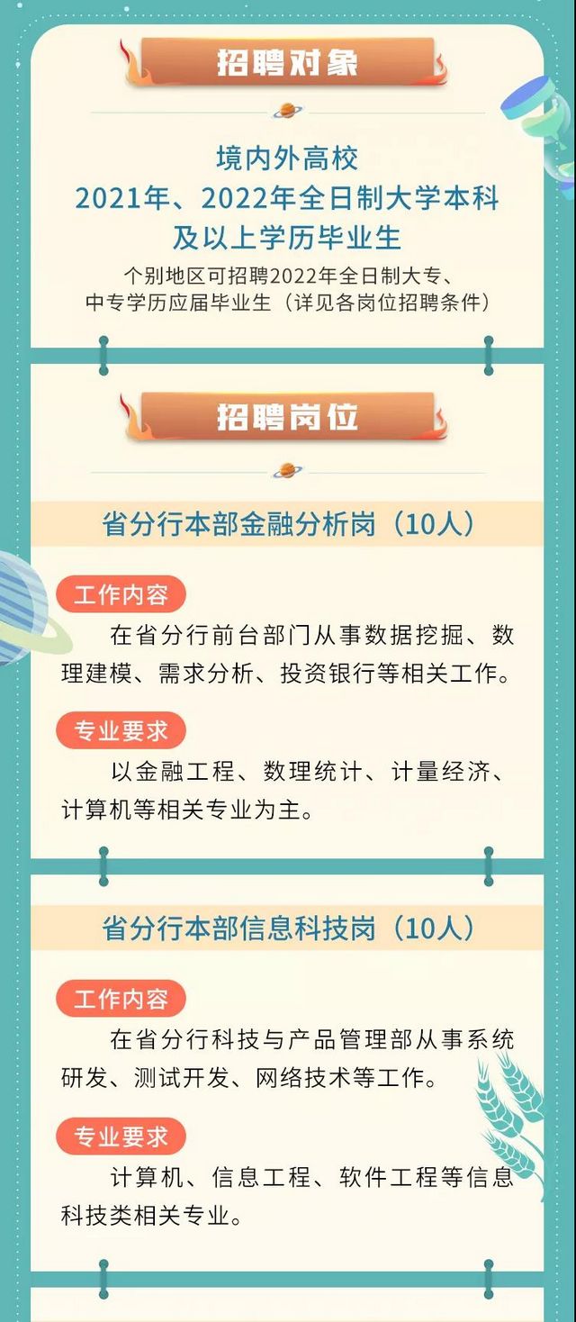 大學生們注意！中國農(nóng)業(yè)銀行四川省分行2022年度校園招聘開始啦(圖4)