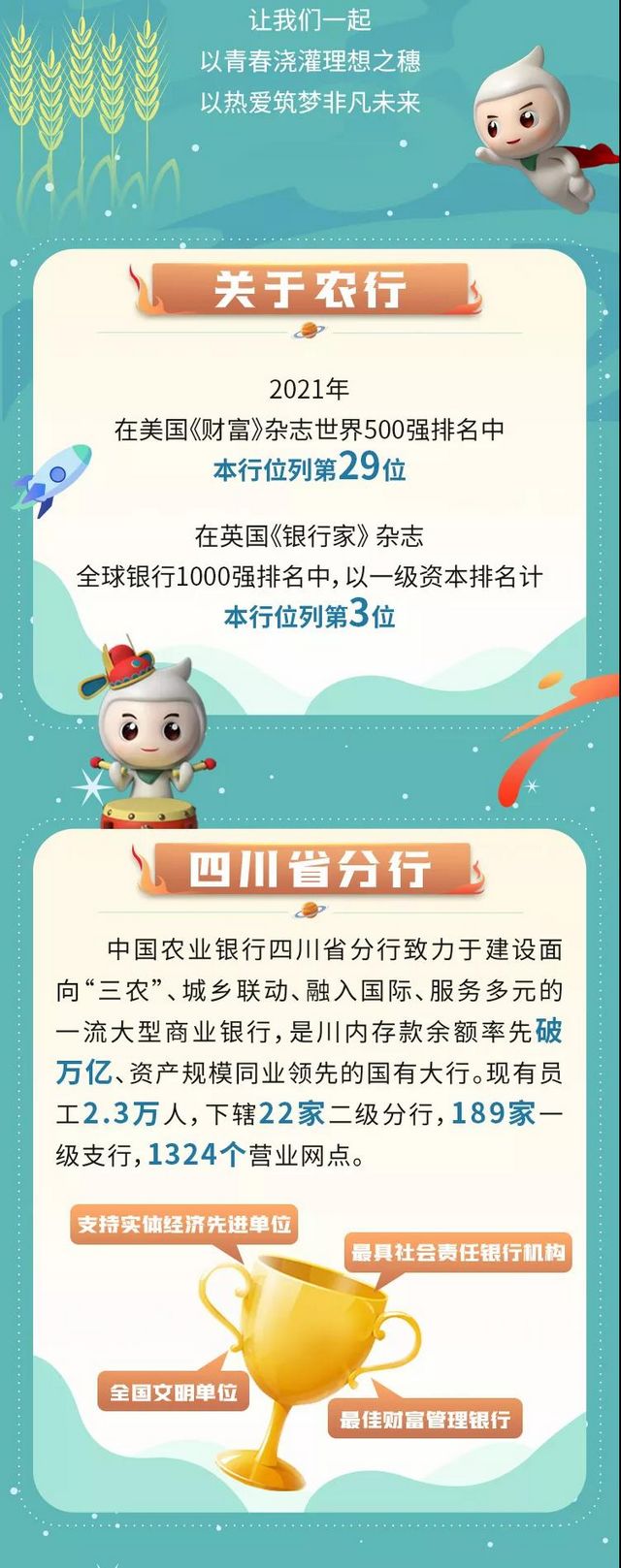 大學生們注意！中國農(nóng)業(yè)銀行四川省分行2022年度校園招聘開始啦(圖2)