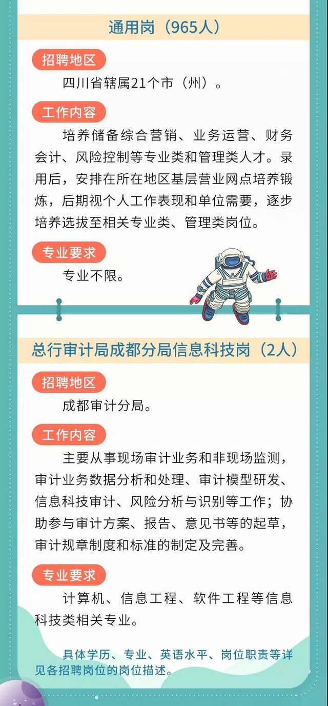 大學生們注意！中國農(nóng)業(yè)銀行四川省分行2022年度校園招聘開始啦(圖6)
