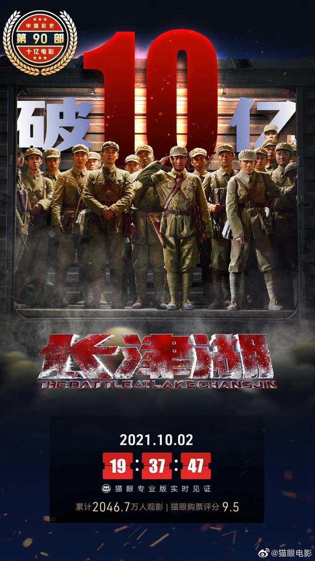 “中國(guó)影史第90部十億電影”！《長(zhǎng)津湖》總票房破10億(圖1)