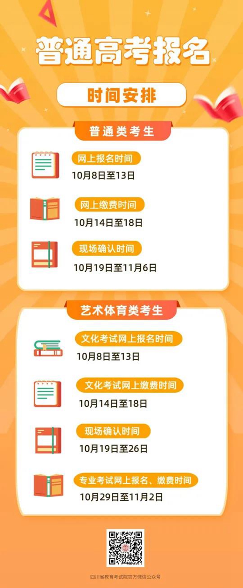 @全市2022年參加普通高考考生及家長！明（8日）起至13日網(wǎng)上報名(圖1)