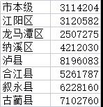 重要通知//瀘州市醫(yī)療保障局關(guān)于激活醫(yī)保電子憑證的通告(圖19)