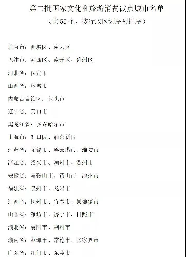 宜賓上榜！第二批國家文化和旅游消費試點城市名單公布