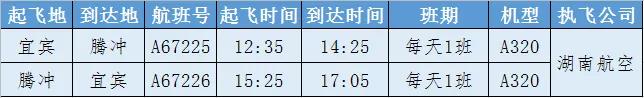機票93元起！宜賓五糧液機場又開新航線了！直飛這2個城市……