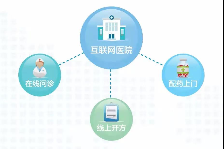 【公布】一號(hào)難求！楊文信教授的號(hào)怎么才能掛上？(圖8)