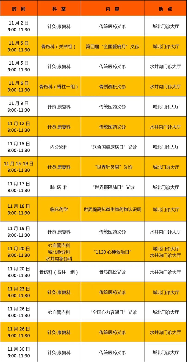 【通知】11月，您有17份“快遞”請注意查收！(圖3)