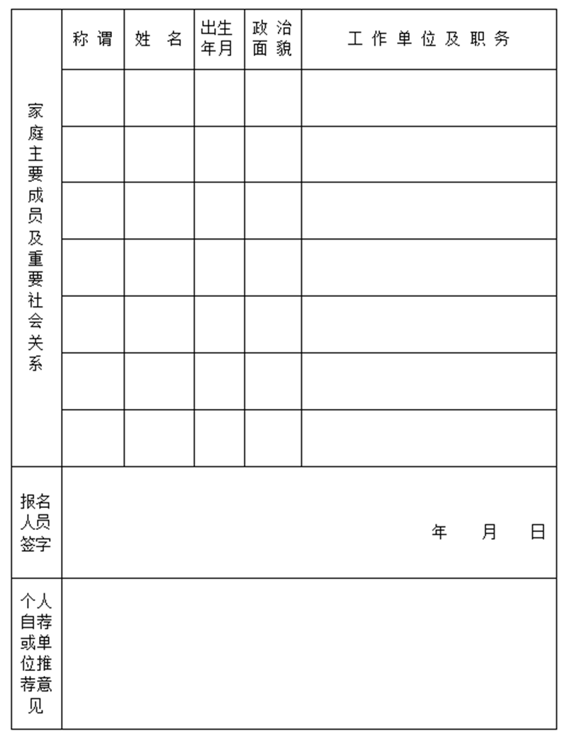 瀘州市老年大學(xué)關(guān)于建立老年教育后備教師庫的公告(圖6)