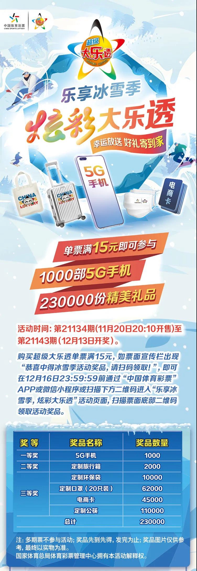 5G手機(jī)、定制旅行箱！大樂透冰雪季幸運(yùn)派送活動(dòng)今晚開啟，20多萬(wàn)份禮品寄到家！(圖2)