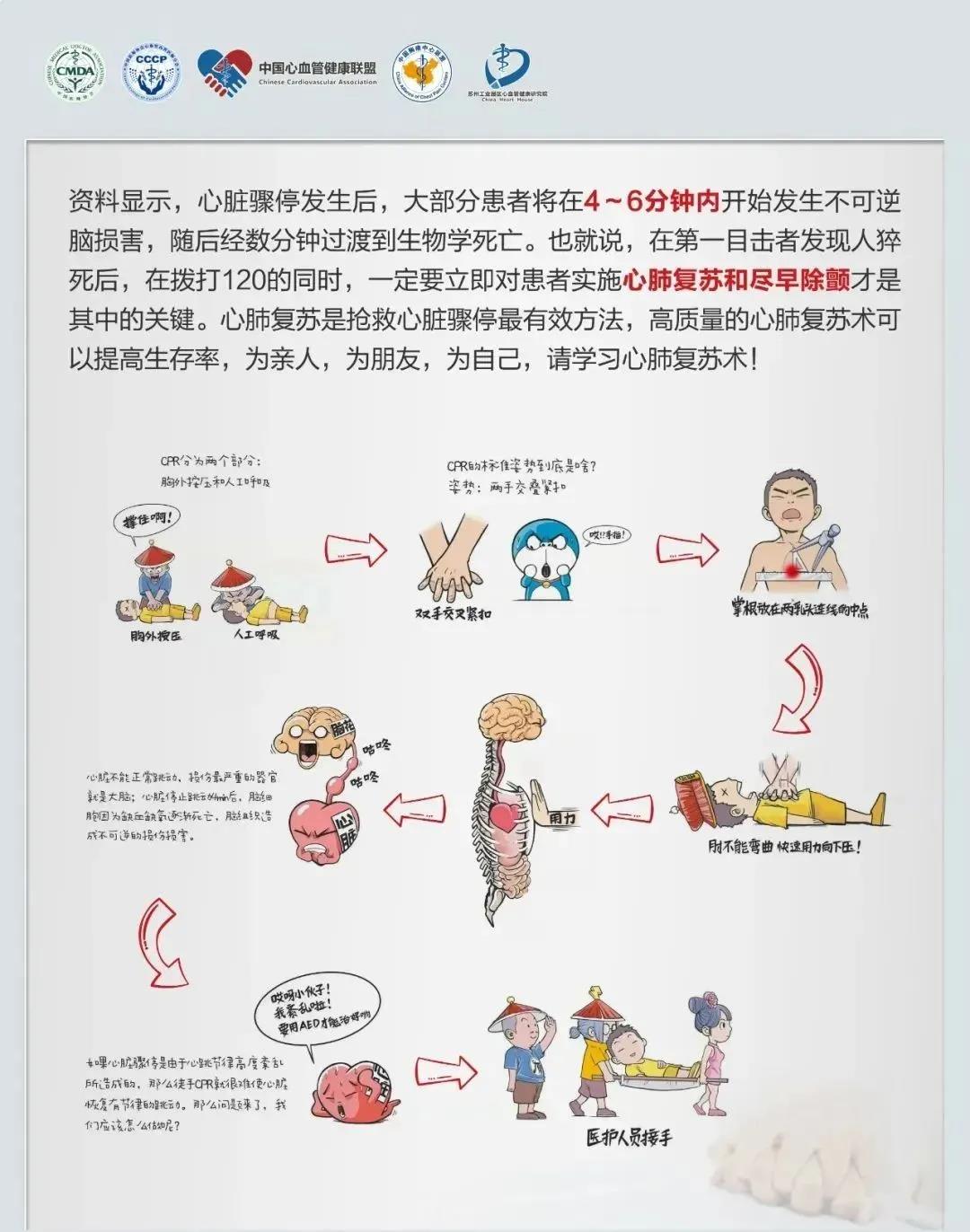 【提醒】我國死亡率第1的疾病是……(圖7)