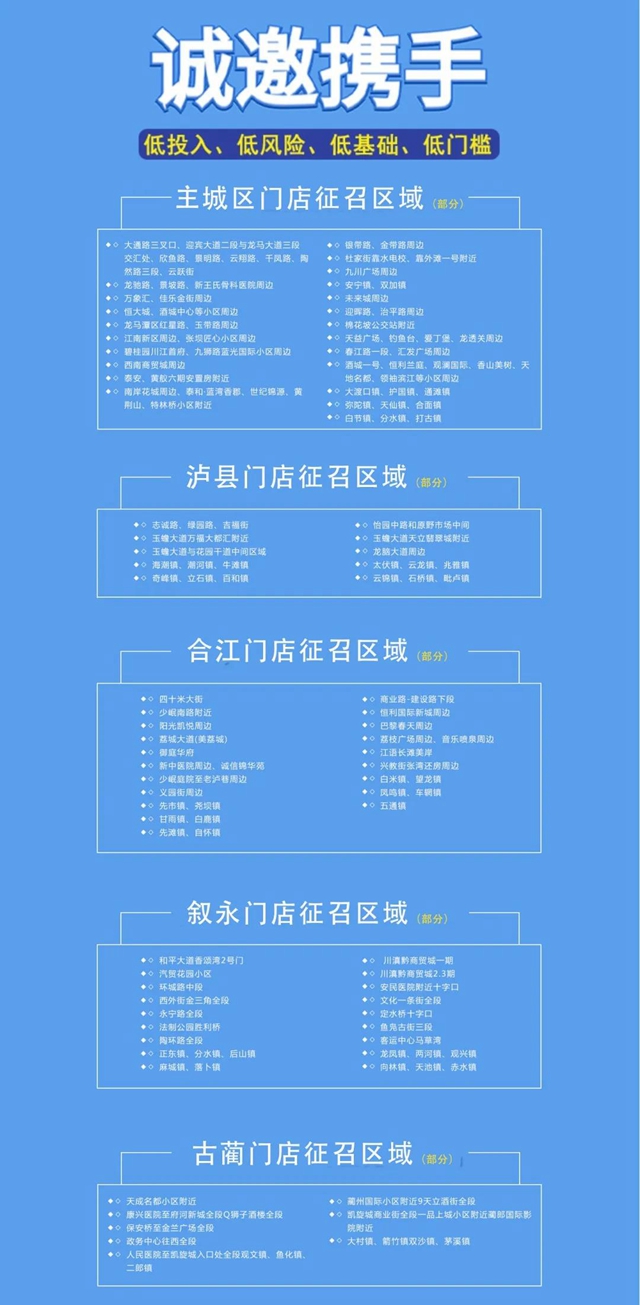 籌備2022年世界杯，瀘州體彩代銷門店征召啟動！(圖5)