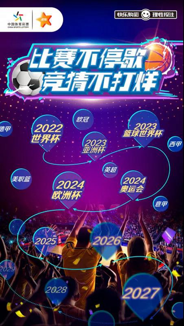 籌備2022年世界杯，瀘州體彩代銷門店征召啟動！(圖8)