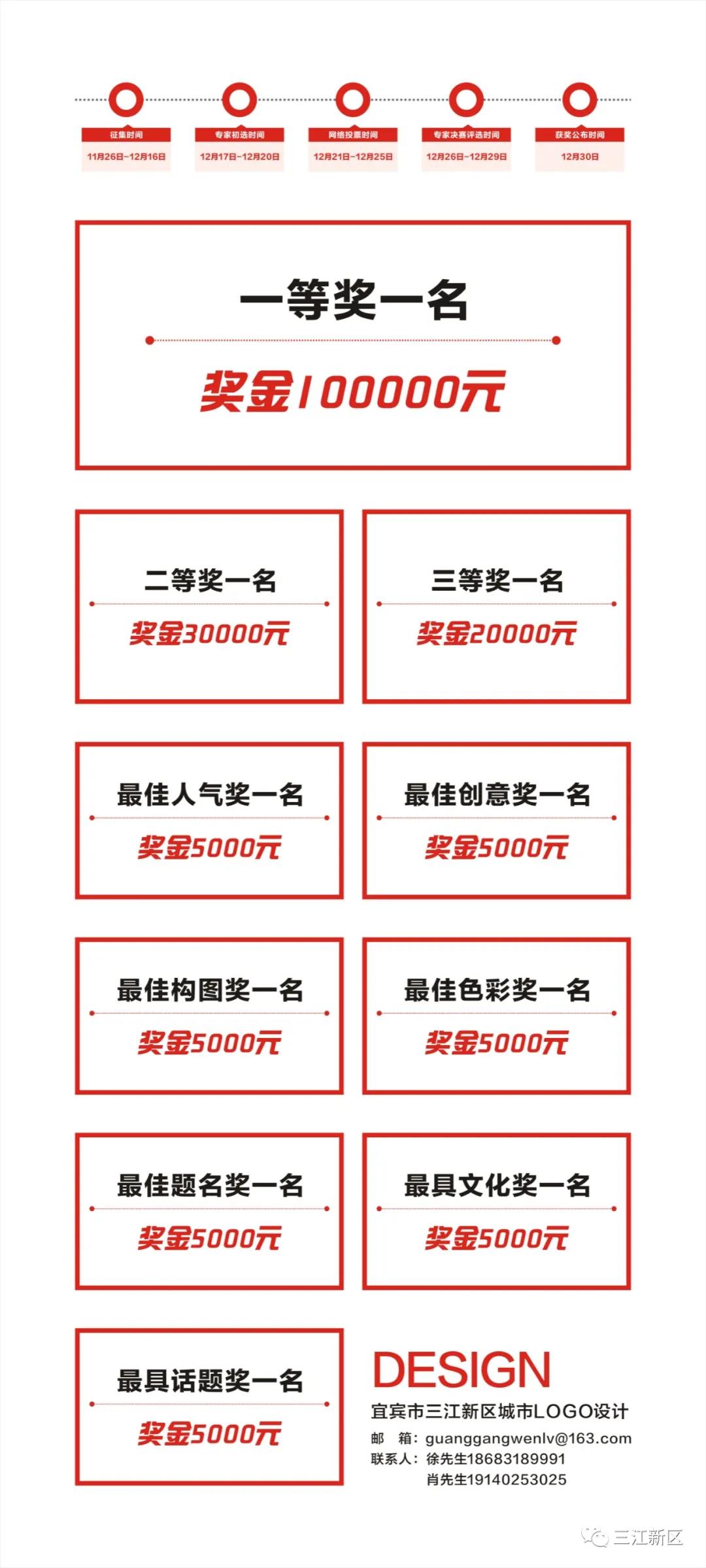 最高獎(jiǎng)勵(lì)10萬元！宜賓三江新區(qū)面向全球征集城市l(wèi)ogo！(圖2)