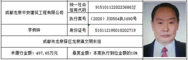 感受公平正義 | 單筆最高“49萬元”的懸賞禮包來啦！快來提供財產(chǎn)線索吧！(圖2)