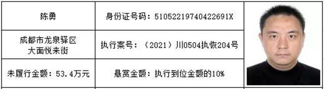 感受公平正義 | 單筆最高“49萬元”的懸賞禮包來啦！快來提供財產(chǎn)線索吧！(圖18)