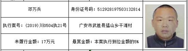 感受公平正義 | 單筆最高“49萬元”的懸賞禮包來啦！快來提供財產(chǎn)線索吧！(圖13)