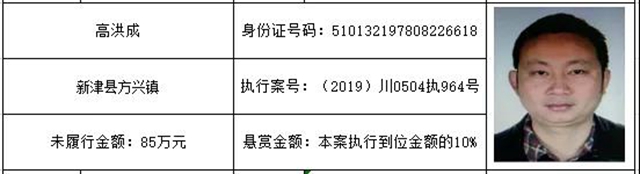 感受公平正義 | 單筆最高“49萬元”的懸賞禮包來啦！快來提供財產(chǎn)線索吧！(圖12)