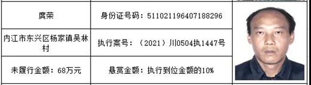 感受公平正義 | 單筆最高“49萬元”的懸賞禮包來啦！快來提供財產(chǎn)線索吧！(圖15)
