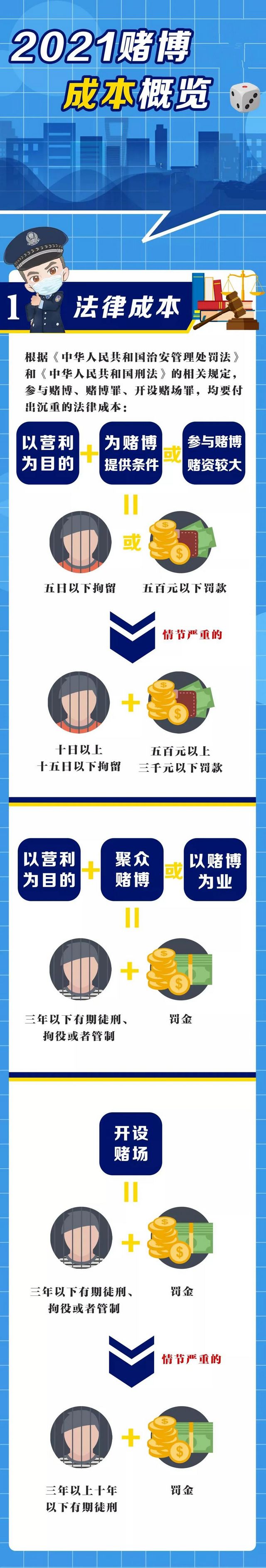 合江：賭博起糾紛請警察撐腰 全部安排！(圖9)