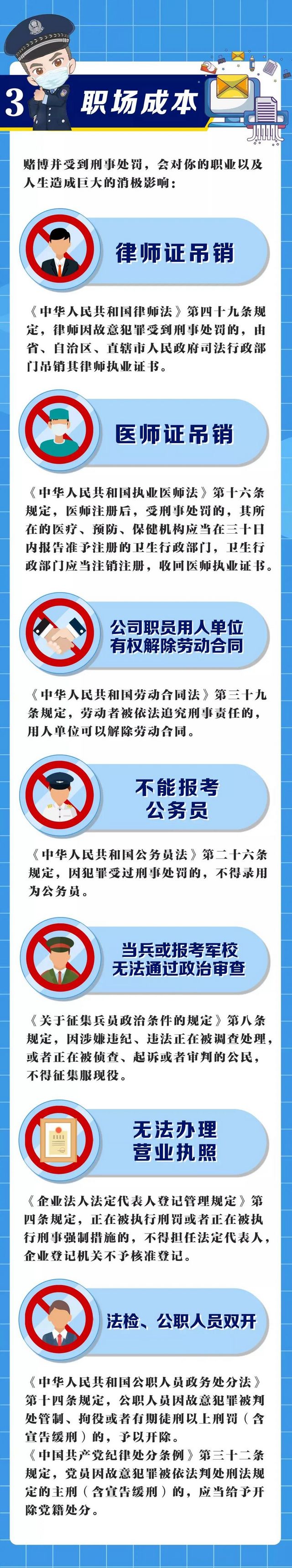 合江：賭博起糾紛請警察撐腰 全部安排！(圖11)
