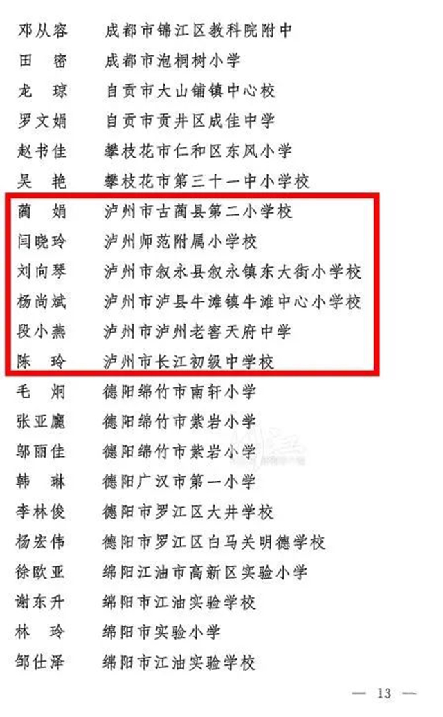 喜報！瀘州的他們獲評全省優(yōu)秀！(圖10)