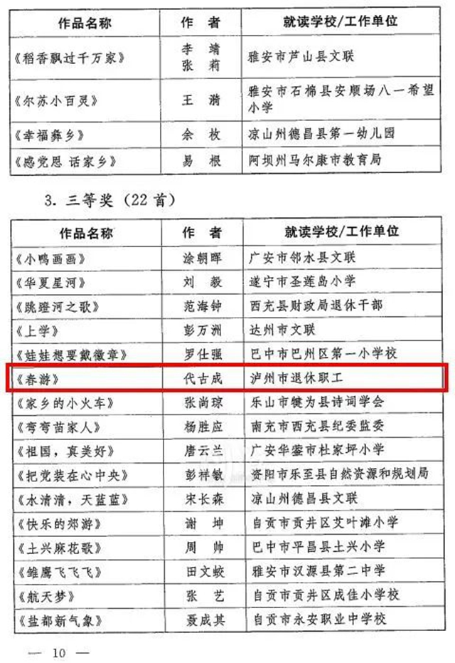 喜報！瀘州的他們獲評全省優(yōu)秀！(圖7)