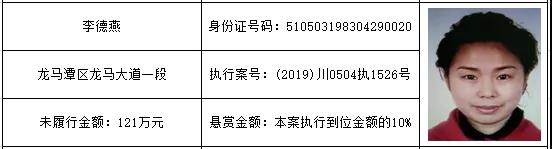感受公平正義 | 龍馬潭區(qū)紅星街道的朋友們，單筆最高“230萬元”懸賞金來啦！快來提供線索吧！(圖6)