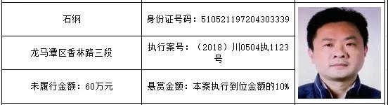 感受公平正義 | 龍馬潭區(qū)紅星街道的朋友們，單筆最高“230萬元”懸賞金來啦！快來提供線索吧！(圖12)